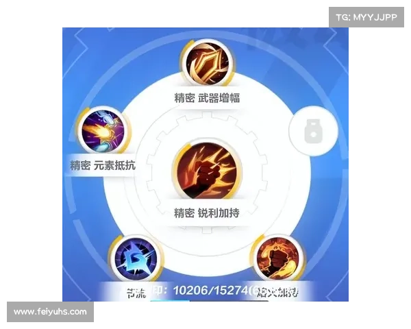 如何为火炬之光2狂战士角色选择最优加点方案和技能搭配 如何为火炬之光2狂战士角色选择最优加点方案和技能搭配