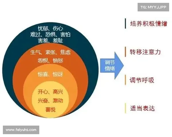 爱与嫉妒的交织:探索该隐内心世界的情感纽带与心灵冲突 爱与嫉妒的交织:探索该隐内心世界的情感纽带与心灵冲突