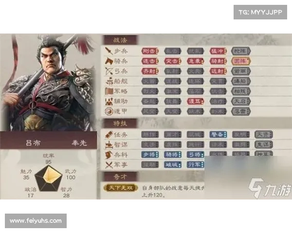 如何快速掌握风云决战天门游戏战术技巧提升战力的方法 如何快速掌握风云决战天门游戏战术技巧提升战力的方法